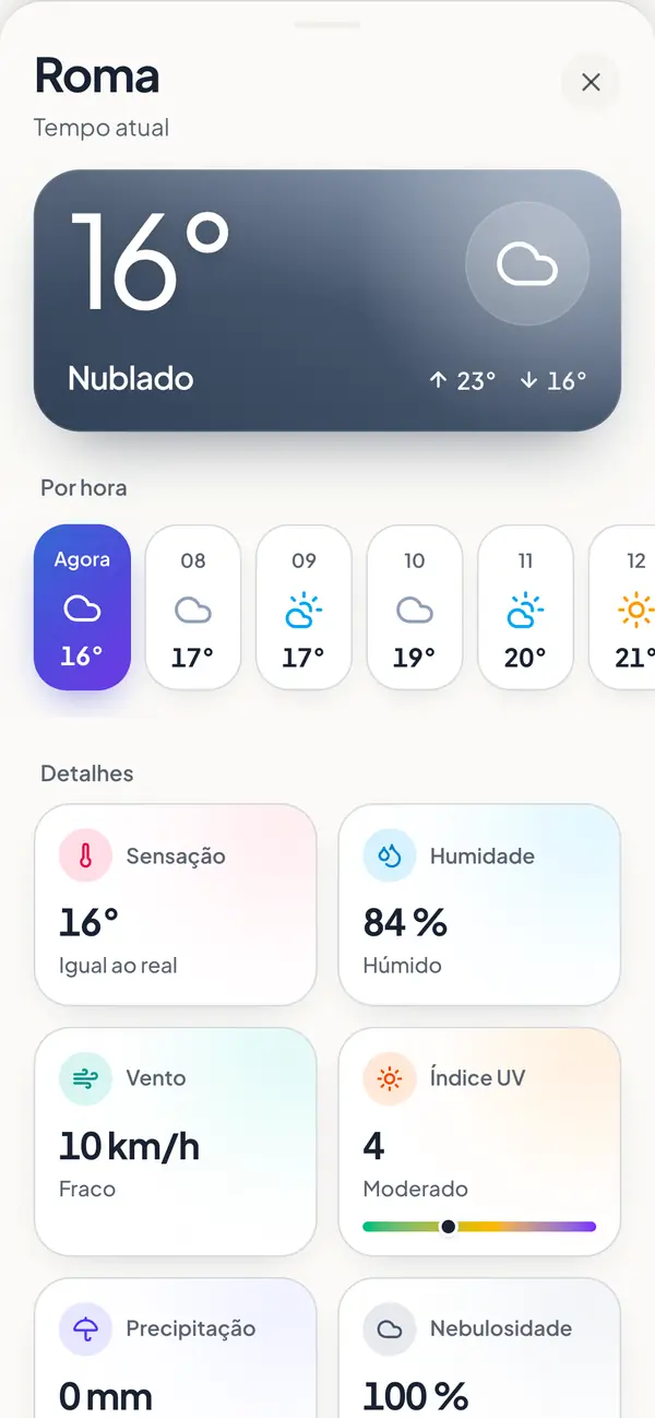 A vista do tempo na app com valores hora a hora para Roma.